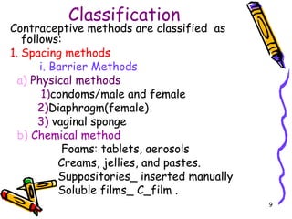 Contraception Classification Family planning | PPT