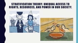 STRATIFICATION THEORY: UNEQUAL ACCESS TO
RIGHTS, RESOURCES, AND POWER IN OUR SOCIETY.
 