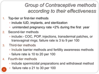 Pop Injection Family planning | PPTX