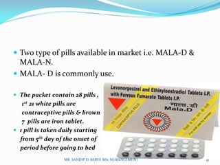 Family planning Methods | PDF