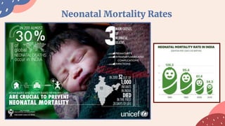 Neonatal Mortality Rates
 
