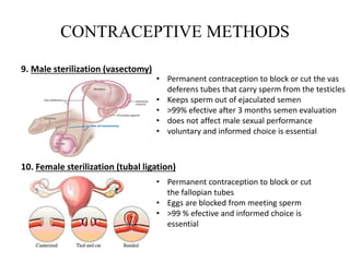 Permanent Birth Control Methods Family planning and contraceptive | PPTX