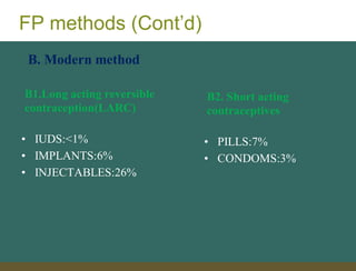 Family planning in rwanda | PDF | Birth Control | Reproductive Health