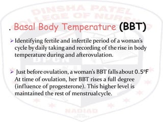 Family planning method | PPSX