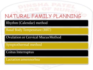 Family planning method 