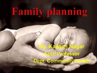 By. Kailash Nagar
Asst. Professor
Dept. Community Health
 