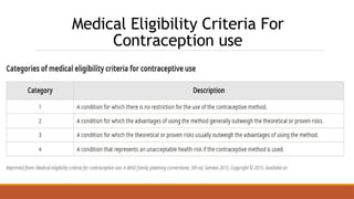 Medical Eligibility Criteria For
Contraception use
 