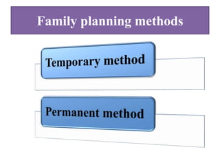 Family planning methods
 