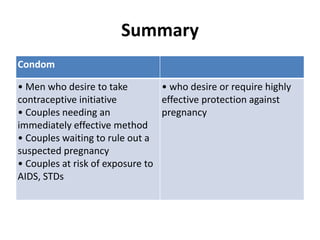 FAMILY PLANNING NOTES.ppt