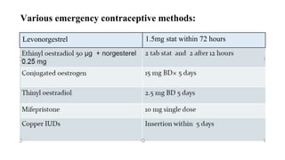 Levonorgestrel 1.5mg stat within 72 hours
Various emergency contraceptive methods:
 