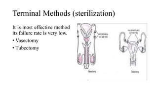 Terminal Methods (sterilization)
It is most effective method
its failure rate is very low.
• Vasectomy
• Tubectomy
 