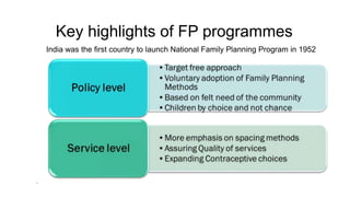 Key highlights of FP programmes
*
India was the first country to launch National Family Planning Program in 1952
 
