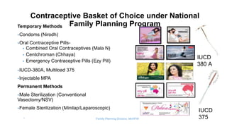 Contraceptive Basket of Choice under National
Family Planning Program
Temporary Methods
•Condoms (Nirodh)
•Oral Contraceptive Pills-
• Combined Oral Contraceptives (Mala N)
• Centchroman (Chhaya)
• Emergency Contraceptive Pills (Ezy Pill)
•IUCD-380A, Multiload 375
•Injectable MPA
Permanent Methods
•Male Sterilization (Conventional
Vasectomy/NSV)
•Female Sterilization (Minilap/Laparoscopic)
* Family Planning Division, MoHFW
IUCD
380 A
IUCD
375
 