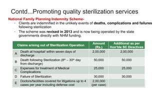 Contd...Promoting quality sterilization services
National Family Planning Indemnity Scheme-
• Clients are indemnified in the unlikely events of deaths, complications and failures
following sterilization
• The scheme was revised in 2013 and is now being operated by the state
governments directly with NHM funding.
 