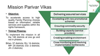 Mission Parivar Vikas
• Objective:
To accelerate access to high
quality Family Planning choices
based on information, reliable
services and supplies within the
rights framework.
• Timing/ Phasing:
To implement the mission in all
the 146 districts at one go and
not in phases.
Bihar- 37 districts; RJ- 14 districts;
MP- 25 districts; CG- 2 districts;
JH- 2 districts)
 