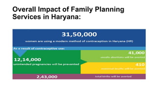 Overall Impact of Family Planning
Services in Haryana:
 