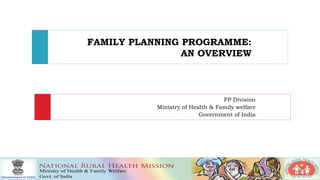 Family Planning Programme communtiy_IHFW.ppt