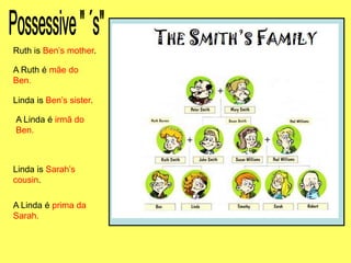 Possessive " ´s" Ruth is Ben’s mother. A Ruth é mãe do Ben. Linda is Ben’s sister. A Linda é irmã do Ben. Linda is Sarah’s cousin. A Linda é prima da Sarah. 