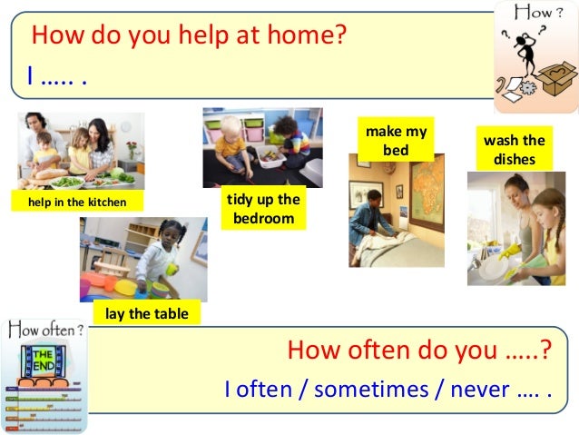 Essay on how i help my parents at home