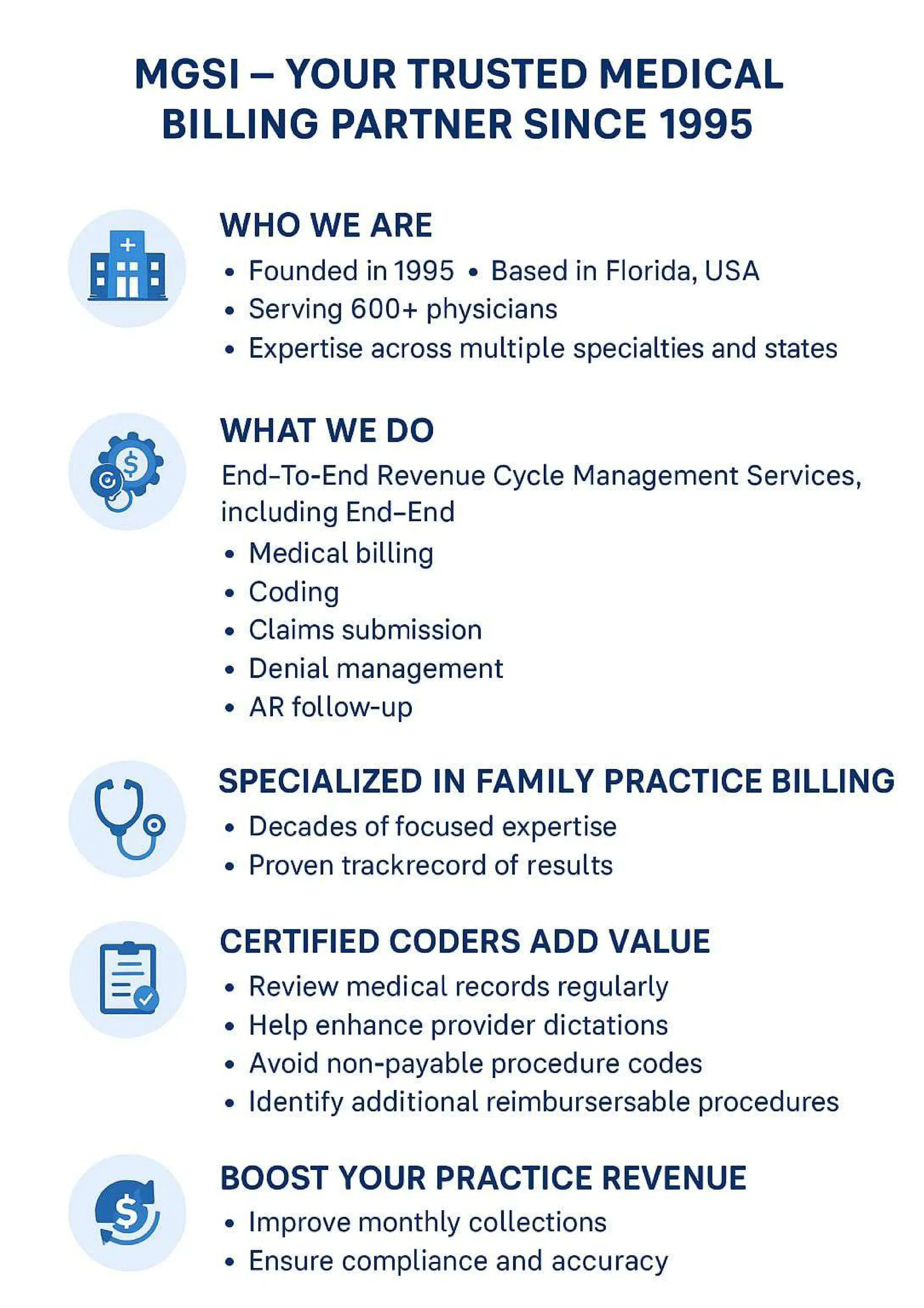 Family Practice Billing Made Simple with MGSI.pdf