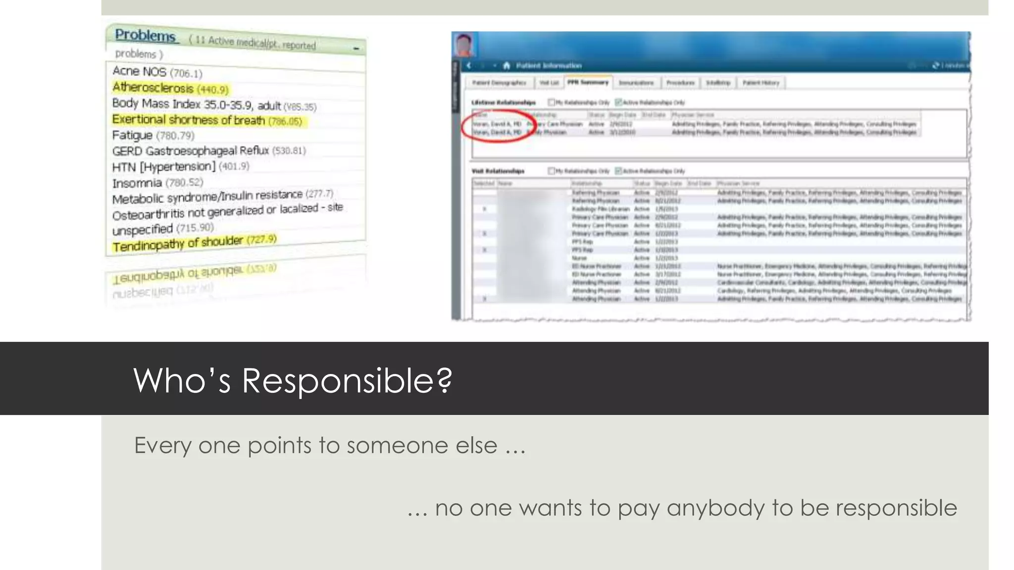Who’s Responsible?
Every one points to someone else …

                       … no one wants to pay anybody to be responsible
 