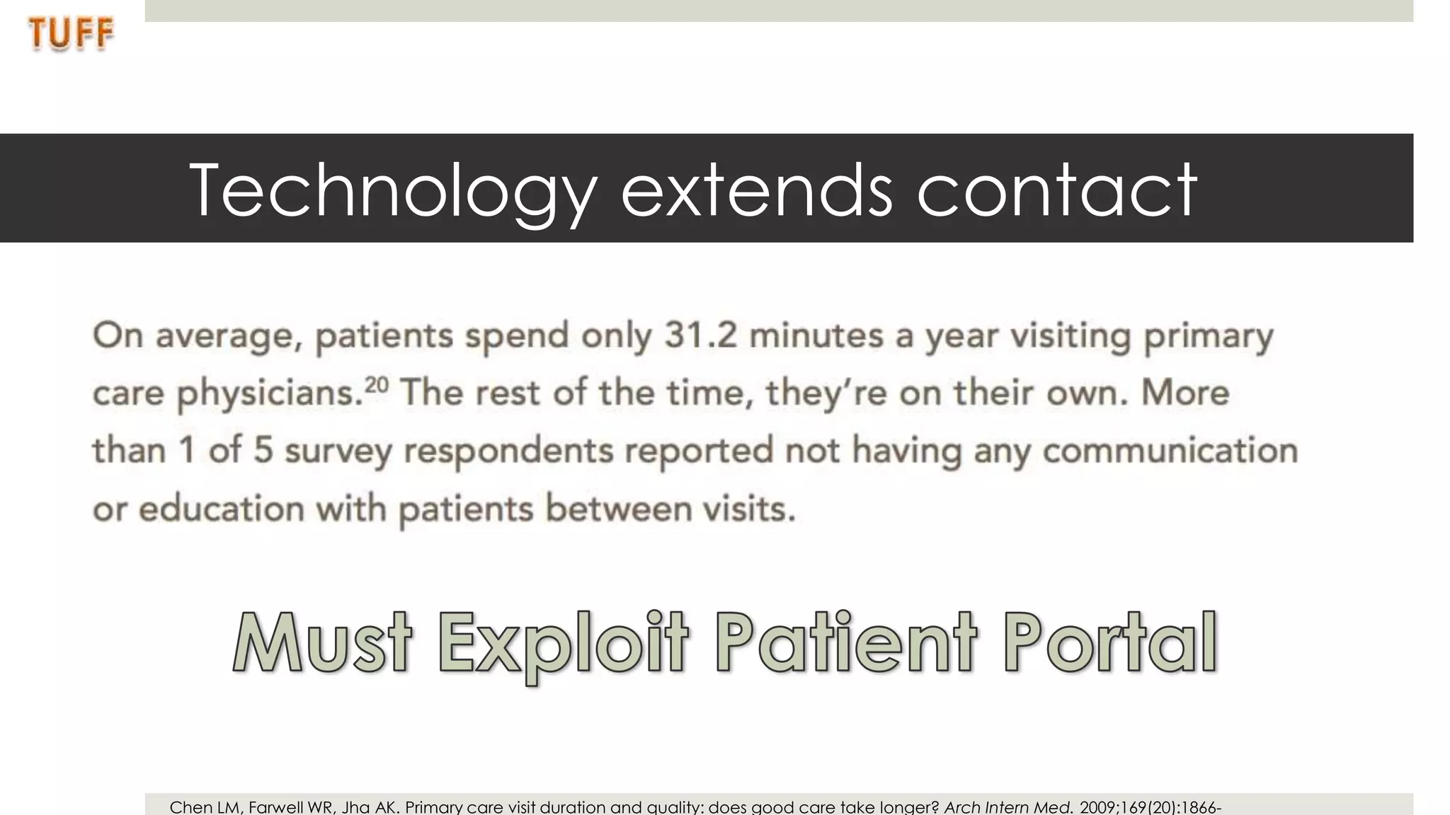 Technology extends contact




Chen LM, Farwell WR, Jha AK. Primary care visit duration and quality: does good care take longer? Arch Intern Med. 2009;169(20):1866-
 