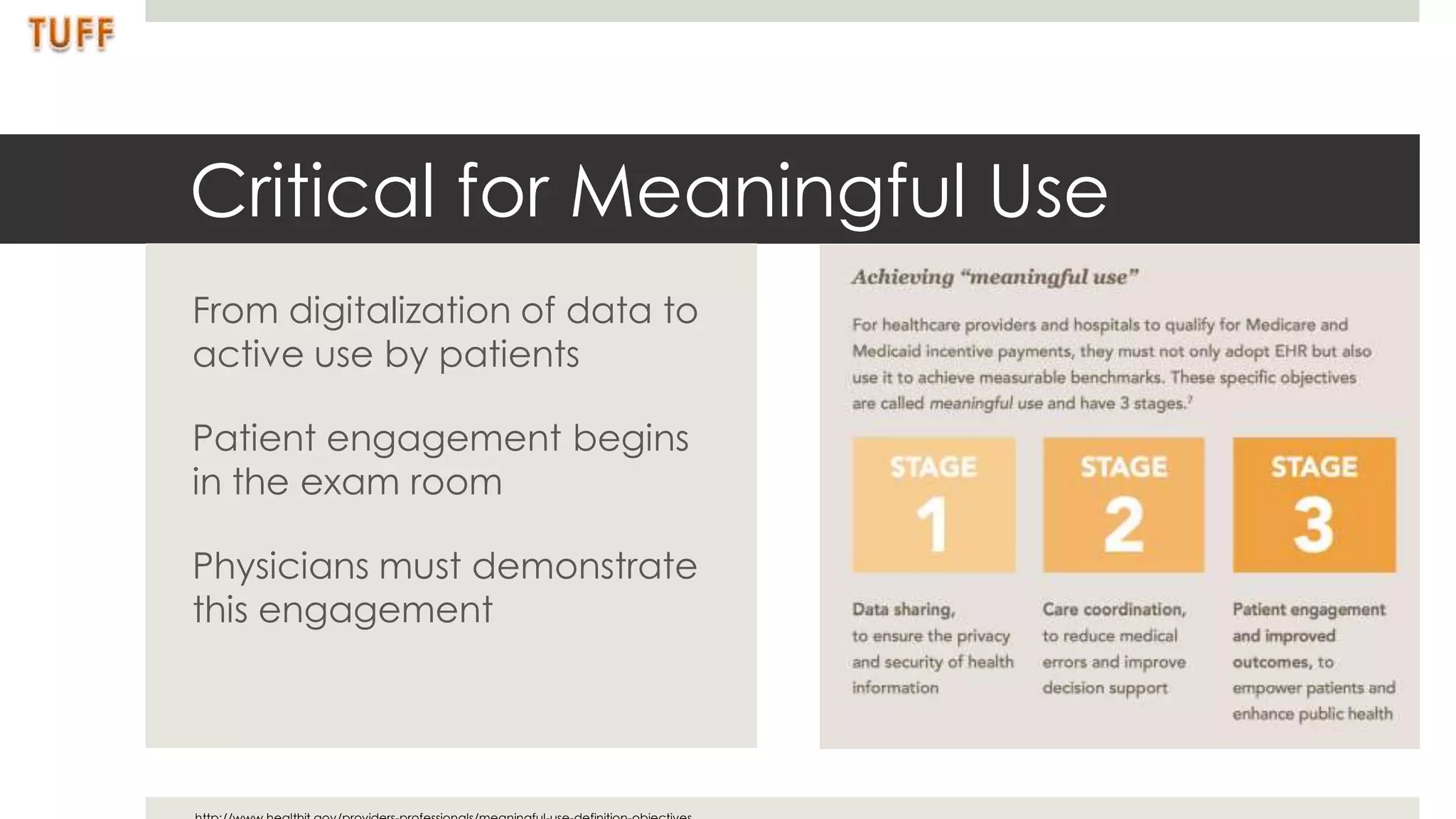 Critical for Meaningful Use
From digitalization of data to
active use by patients

Patient engagement begins
in the exam room

Physicians must demonstrate
this engagement
 
