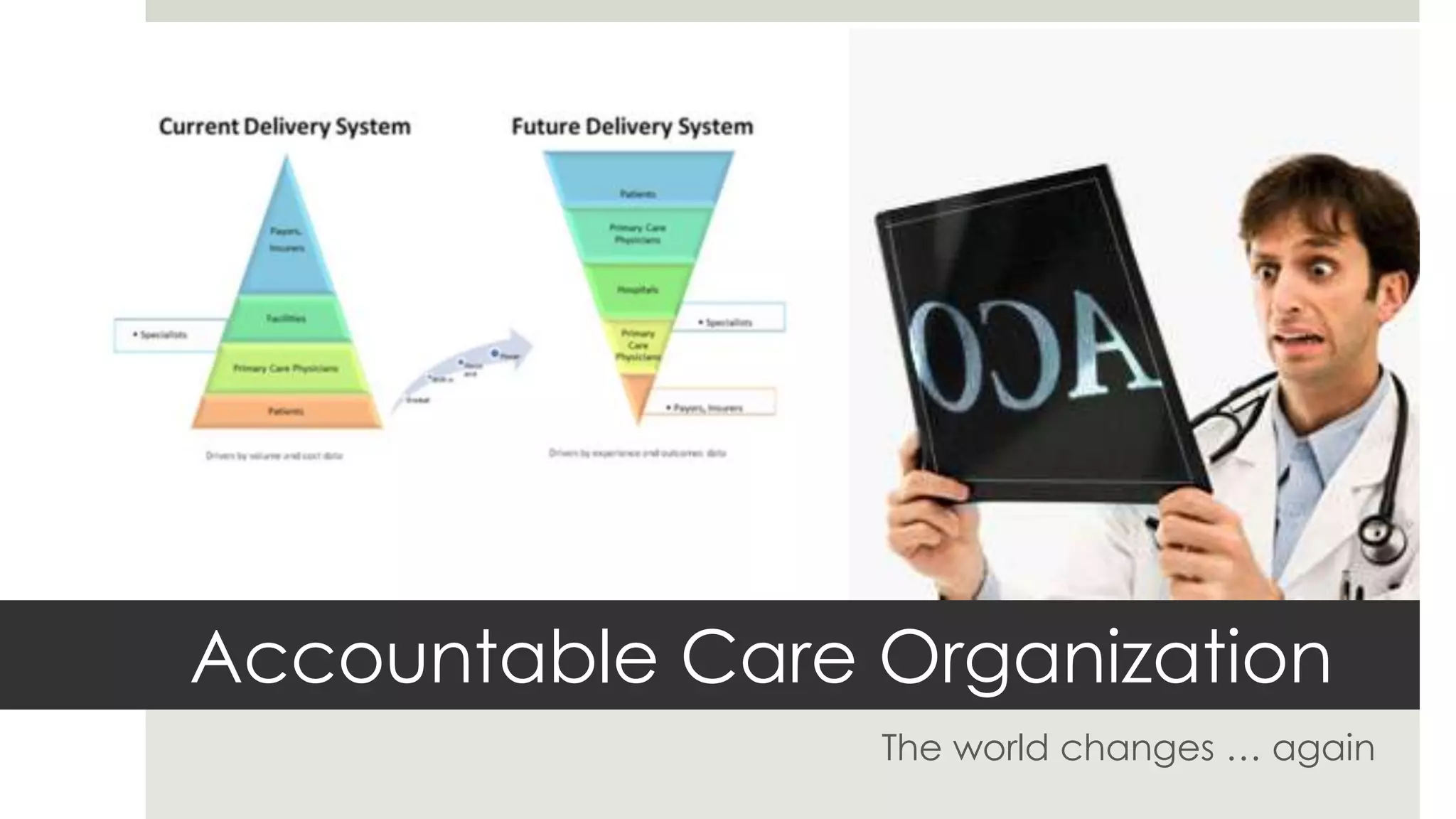 Accountable Care Organization
                 The world changes … again
 