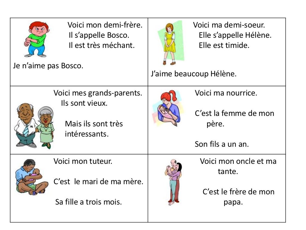 Family tree template google slide picture