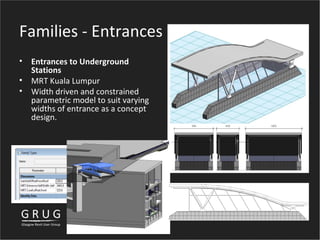Families - Entrances
• Entrances to Underground
Stations
• MRT Kuala Lumpur
• Width driven and constrained
parametric model to suit varying
widths of entrance as a concept
design.
 