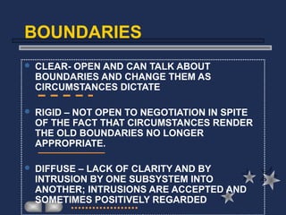 Family psychodynamics (2) | PPT