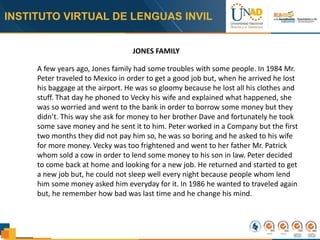 INSTITUTO VIRTUAL DE LENGUAS INVIL
JONES FAMILY
A few years ago, Jones family had some troubles with some people. In 1984 Mr.
Peter traveled to Mexico in order to get a good job but, when he arrived he lost
his baggage at the airport. He was so gloomy because he lost all his clothes and
stuff. That day he phoned to Vecky his wife and explained what happened, she
was so worried and went to the bank in order to borrow some money but they
didn’t. This way she ask for money to her brother Dave and fortunately he took
some save money and he sent it to him. Peter worked in a Company but the first
two months they did not pay him so, he was so boring and he asked to his wife
for more money. Vecky was too frightened and went to her father Mr. Patrick
whom sold a cow in order to lend some money to his son in law. Peter decided
to come back at home and looking for a new job. He returned and started to get
a new job but, he could not sleep well every night because people whom lend
him some money asked him everyday for it. In 1986 he wanted to traveled again
but, he remember how bad was last time and he change his mind.
 
