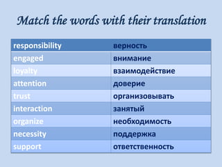 Match the words with their translation
responsibility верность
engaged внимание
loyalty взаимодействие
attention доверие
trust организовывать
interaction занятый
organize необходимость
necessity поддержка
support ответственность
 