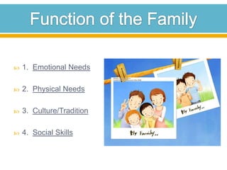 Function of the Family1.  Emotional Needs2.  Physical Needs3.  Culture/Tradition4.  Social Skills