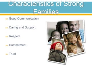 Characteristics of Strong FamiliesGood CommunicationCaring and SupportRespectCommitmentTrust