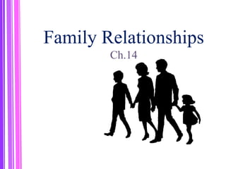 Family Relationships
Ch.14
 