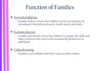 Function of Families
Survival of offspring
‐ Families help to ensure that children survive to maturity by
attending to their physical needs, health needs, and safety
Economic function
‐ Families provide the means for children to acquire the skills and
other resources they need to be economically productive in
adulthood
Cultural training
‐ Families teach children the basic values in their culture
 