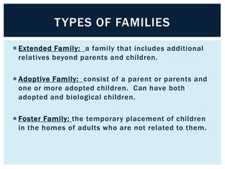 TYPES OF FAMILIES
 Extended Family: a family that includes additional
relatives beyond parents and children.
 Adoptive Family: consist of a parent or parents and
one or more adopted children. Can have both
adopted and biological children.
 Foster Family: the temporary placement of children
in the homes of adults who are not related to them.

 