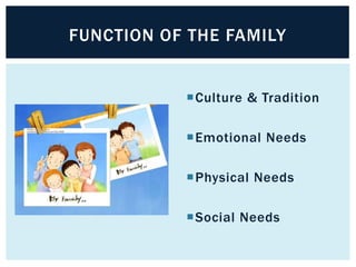 FUNCTION OF THE FAMILY

Culture & Tradition
Emotional Needs
Physical Needs

Social Needs

 