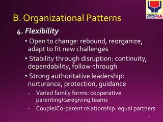 B. Organizational Patterns 
 
