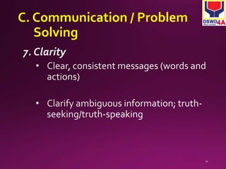 C. Communication / Problem 
Solving 
 