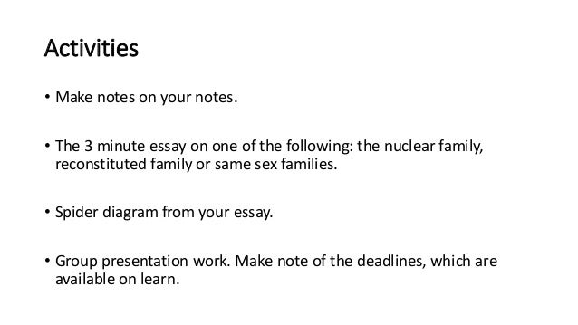 High School Essays Topics Healthy Eating Habits Essay also Persuasive Essay Topics High School Students Family Roles Diversity And Social Change What Is Thesis In An Essay
