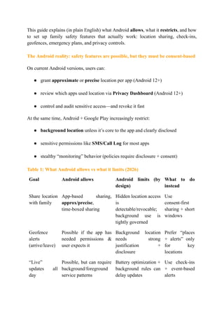 Family Safety App for Android_ What Android Allows (and What It Limits).pdf