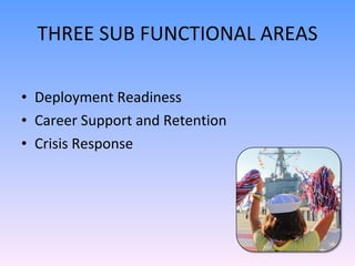 THREE SUB FUNCTIONAL AREAS Deployment Readiness Career Support and Retention Crisis Response 