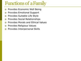 Functionsof aFamily
 Provides Economic Well Being
 Provides Emotional Support
 Provides Suitable Life Style
 Provides ...
