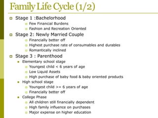 FamilyLife Cycle(1/2)
 Stage 1 :Bachelorhood
 Few Financial Burdens
 Fashion and Recreation Oriented
 Stage 2: Newly M...