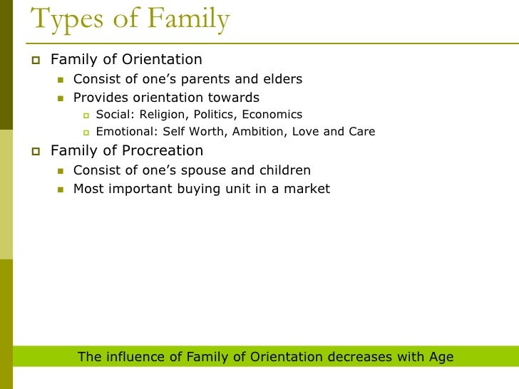 Types Of Family Economic Status Poverty Economic Status And Skills Types Of Family Economic Status Poverty Economic Status And Skills