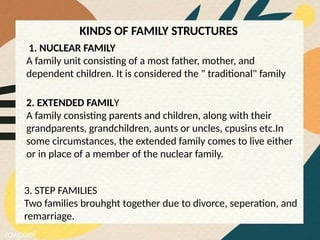 Step Family Structure FAMILY STRUCTUR-WPS Office.pptx hahahahaha | PPTX