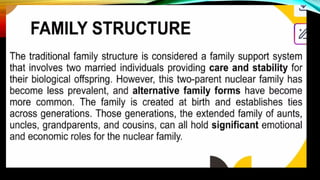 Family Structures and Legacies in Personal Development.pptx