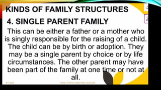 Family Structures and Legacies in Personal Development.pptx